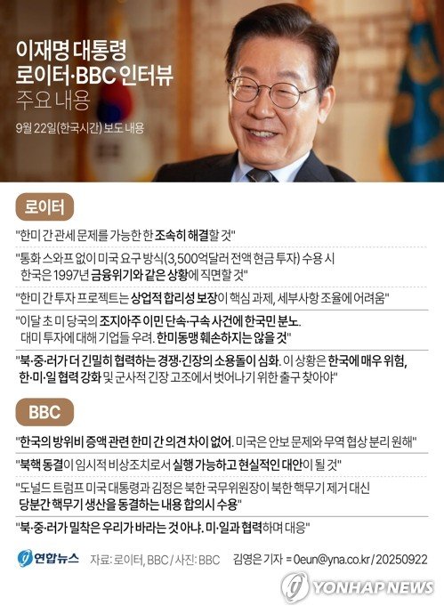 李대통령 "관세, 조속해결…통화스와프 없이 美요구 수용시 금융위기"(종합) (출처=연합뉴스)