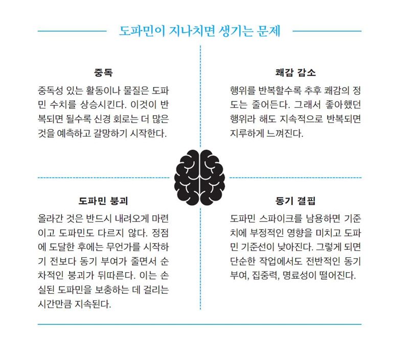 타고난 바람둥이는 정말 존재할까? 도파민 중독자들의 은밀한 고백 [안철우 교수의 호르몬 백과사전]