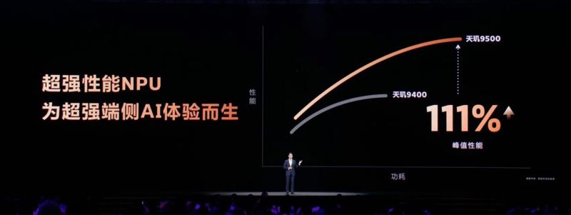 "애플 뺨치네" 미디어텍, 새 AP ‘디멘시티 9500’ 공개.. 성능 대폭 ↑ [1일IT템]