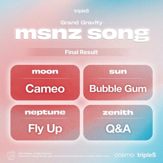 트리플에스 미소녀즈, 글로벌 팬 함께한 '송 그래비티' 성료