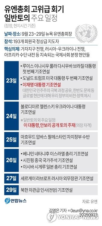 李대통령, 오늘밤 유엔총회 기조연설…'민주 대한민국' 복귀 선언 (출처=연합뉴스)