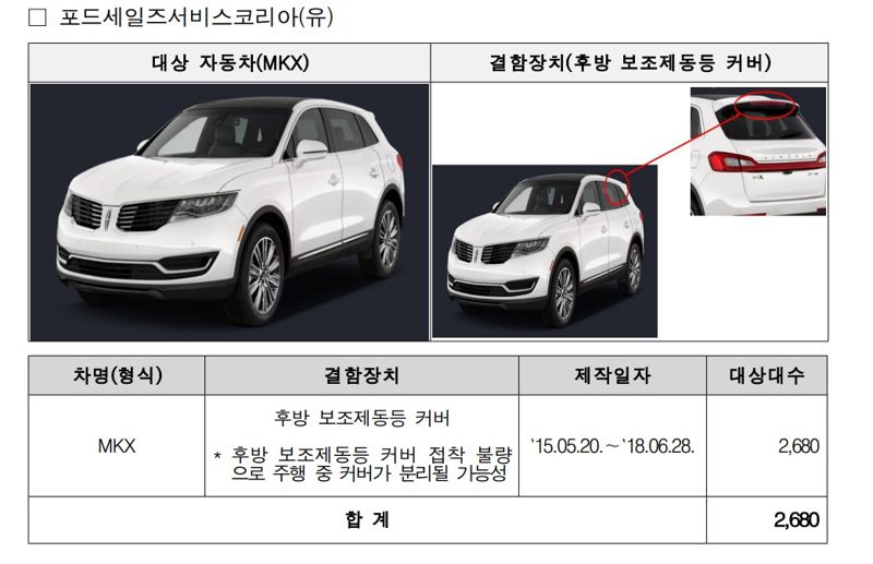 리콜 대상 차량. 사진=국토교통부 제공