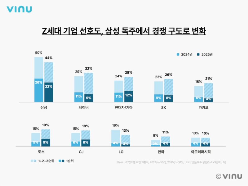 [서울=뉴시스] (사진= 제공) 2025.09.25 photo@newsis.com *재판매 및 DB 금지