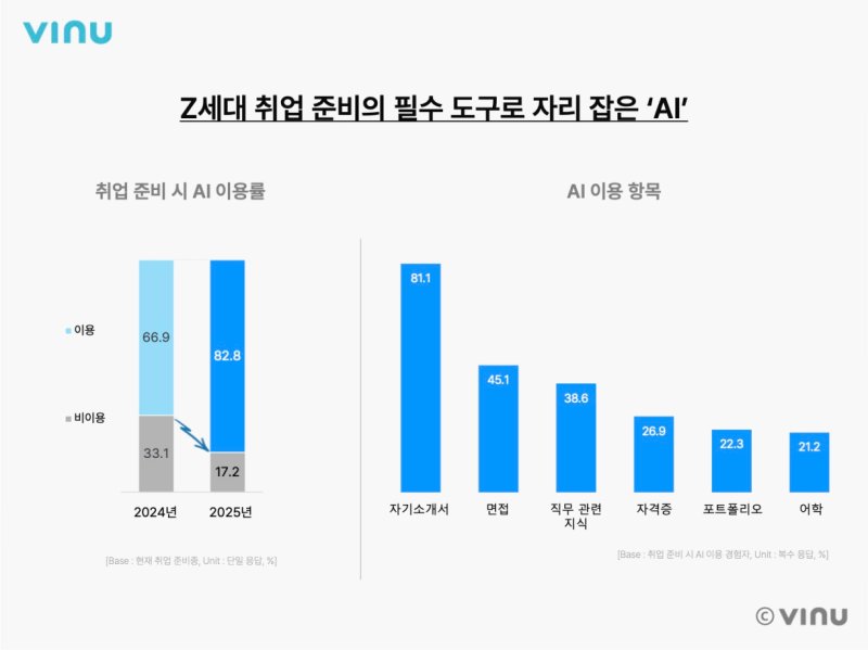 [서울=뉴시스] (사진= 제공) 2025.09.25 photo@newsis.com *재판매 및 DB 금지