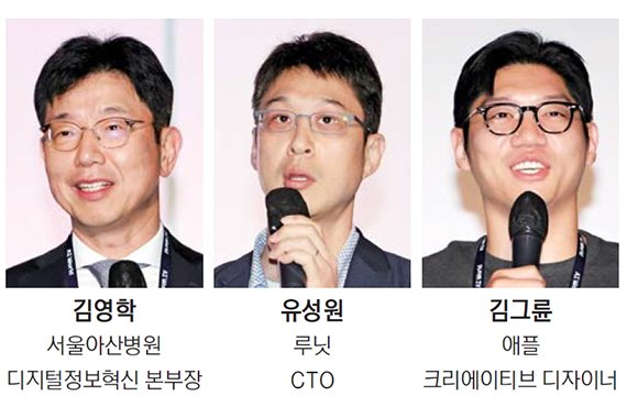 "통화중 보이스피싱 탐지부터 환자 MRI 분석까지… 삶의 질 높여줄 AI" [AI월드 2025]