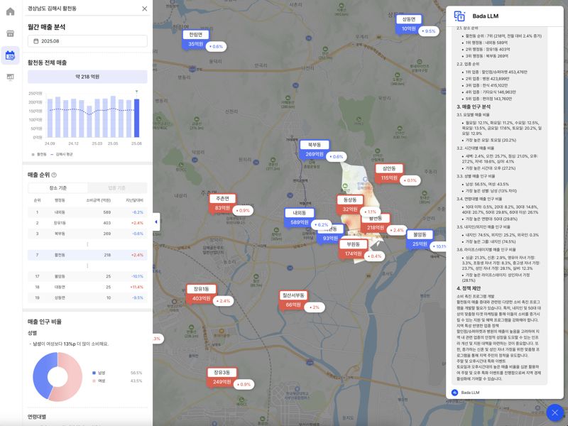 인공지능(AI) 기반 상권분석 솔루션. 신한카드 제공