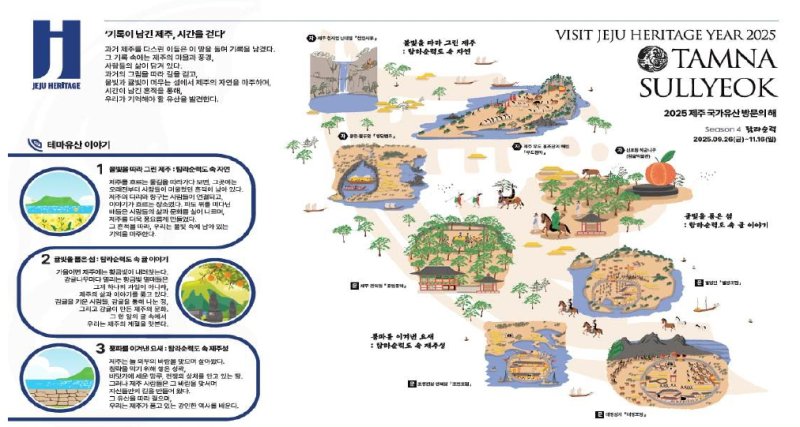 '2025 제주 국가유산 방문의 해' 탐라순력도 따라 걷기 (출처=연합뉴스)