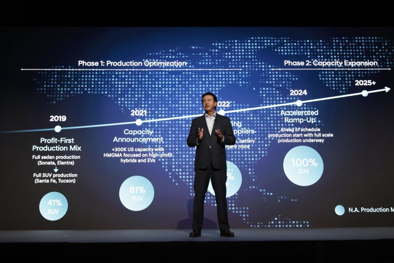 [서울=뉴시스] 호세 무뇨스 현대자동차 대표이사 사장이 18일(현지 시간) 미국 뉴욕 맨해튼 더 셰드에서 열린 '2025 현대차 CEO 인베스터 데이'에서 발표하고 있다. (사진=현대자동차 제공) 2025.09.19. photo@newsis.com *재판매 및 DB 금지