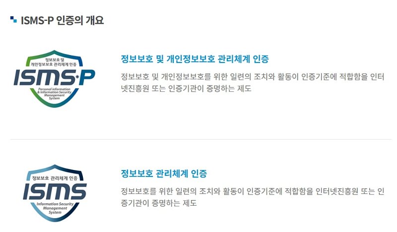 (사진=한국인터넷진흥원) *재판매 및 DB 금지