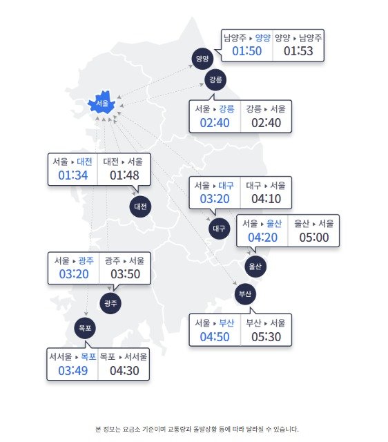 (한국도로공사 홈페이지 갈무리)