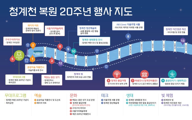 [서울=뉴시스] 에볼루션 바카라사이트 지도. 2025.09.28. (자료=서울시 제공) *재판매 및 DB 금지