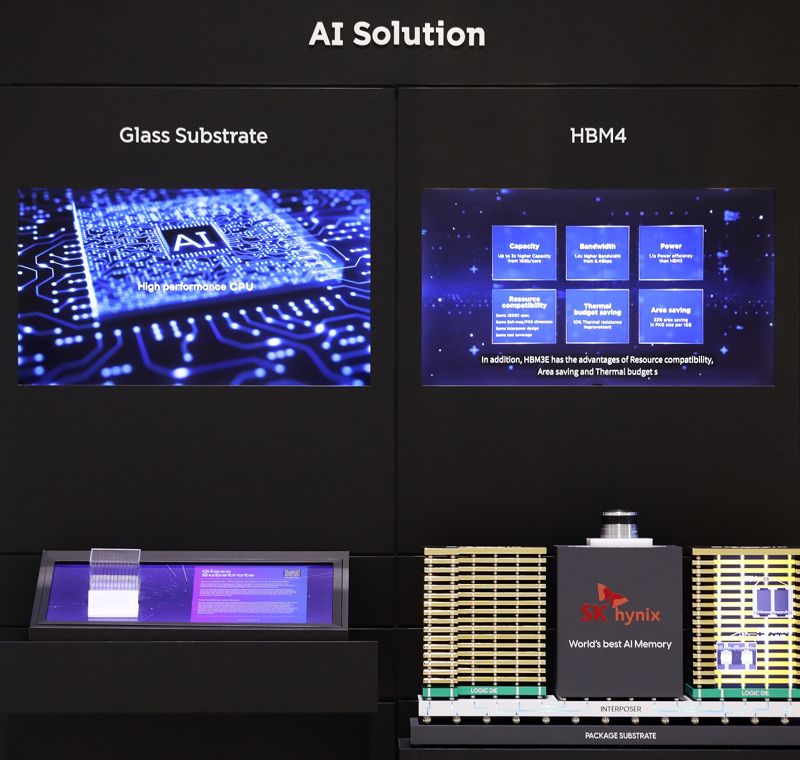 SK그룹의 인공지능(AI)산업 생태계를 보여주는 제품군. SK그룹 제공