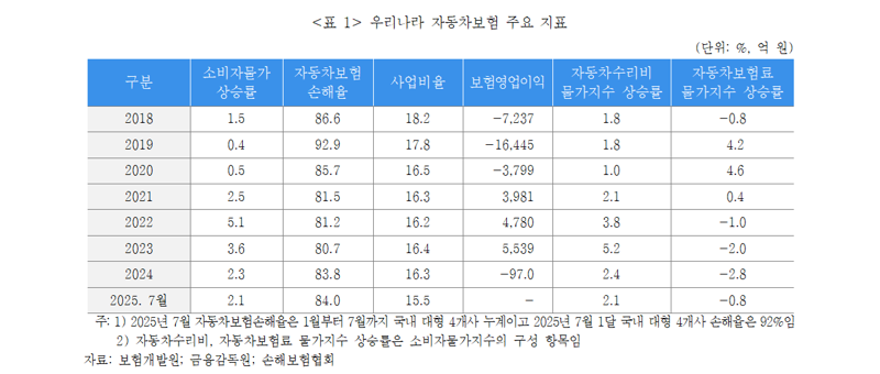 메이저 바카라사이트 캡틴연구원 제공