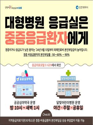 인천시는 추석 연휴 의료공백을 최소화하고 응급 상황에 신속히 대응하기 위해 비상 진료체계를 본격 가동한다. 인천시 제공.