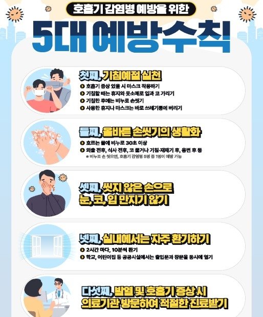 추석 연휴 코로나19 등 감염병 막으려면?…"손 씻기 중요" (출처=연합뉴스)