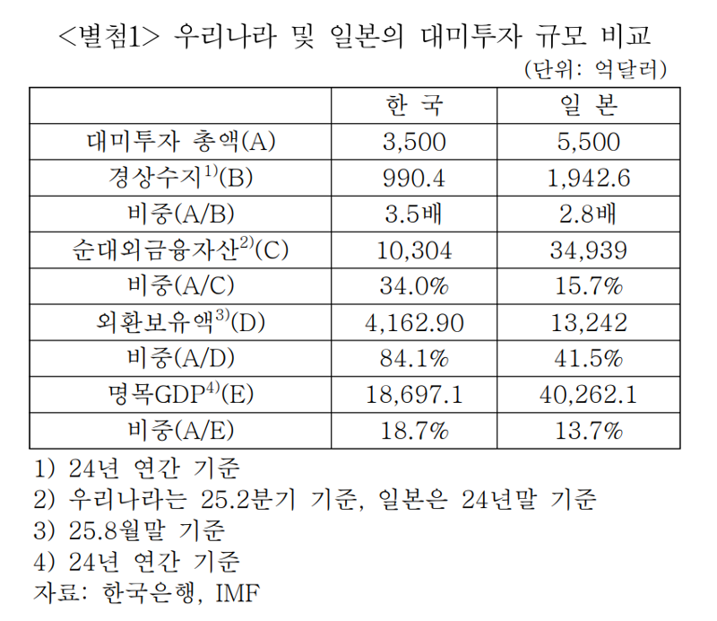 오기형 의원실 제공.