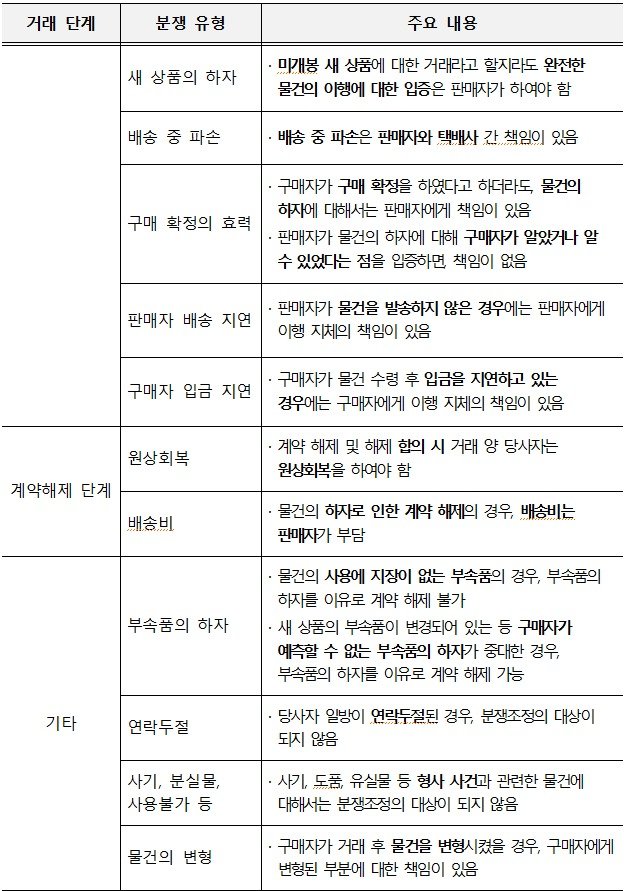 (과기정통부 제공)