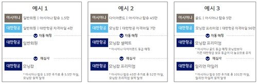 우수회원 재심사 예시 (출처=연합뉴스)