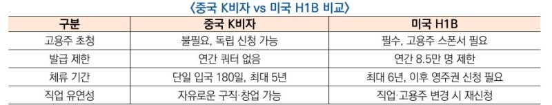 (한중과기협력센터)