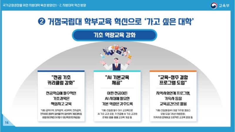 서울대 10개 만들기 (출처=연합뉴스)