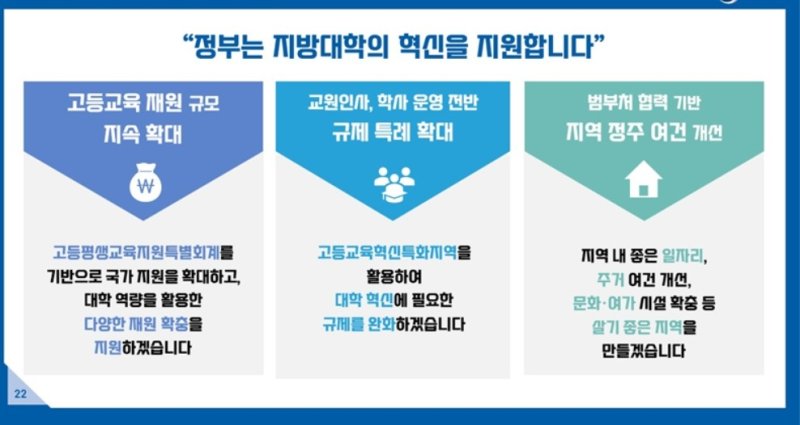 서울대 10개 만들기 (출처=연합뉴스)