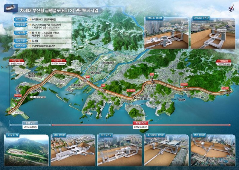 차세대 부산형 급행철도(BuTX) 민간투자사업 조감도. 부산시 제공