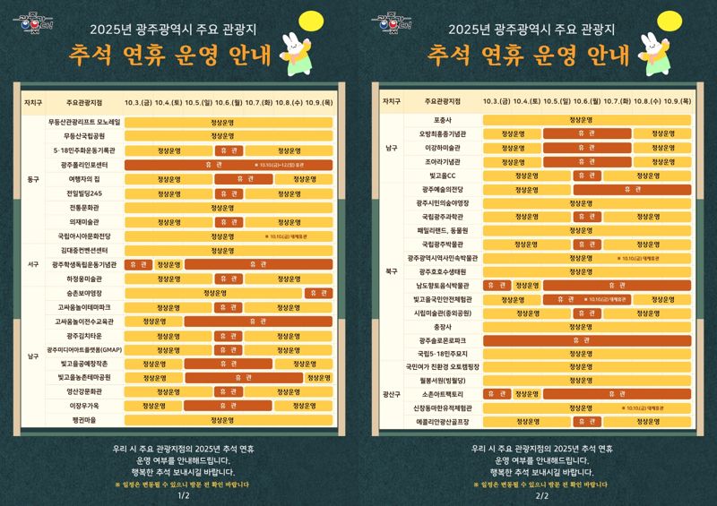 광주광역시가 '2025 광주 방문의 해'를 맞아 긴 추석 연휴 기간 가족 및 지인과 함께 가을의 정취를 만끽할 수 있는 다양한 지역 명소와 관광지를 추천했다. 광주광역시 제공