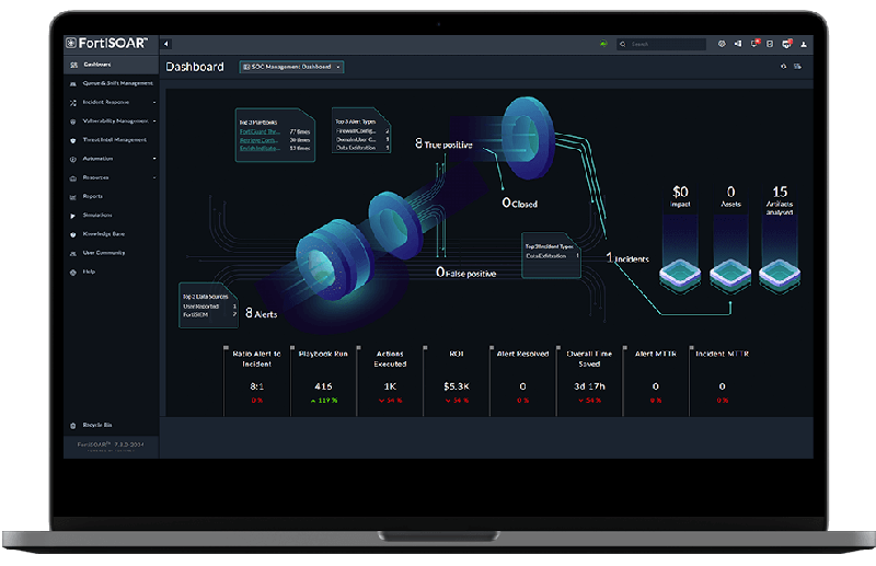 포티SOAR. 포티넷 제공