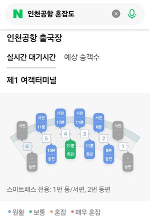 네이버에서 지난 9월 30일부터 제공되고 있는 인천공항 '실시간 혼잡도 알림' 서비스. 네이버 캡처