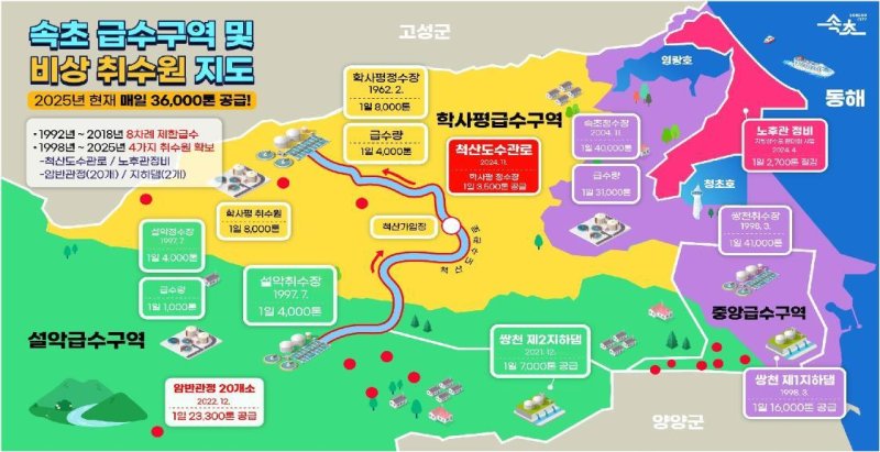 속초시 정수장별 급수구역·비상취수원 위치도.(속초시 제공, 재판매 및 DB 금지)