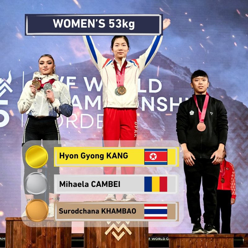 [서울=뉴시스] 바카라 가상 머니 사이트 역도 강현경, 2025 바카라 가상 머니 사이트역도연맹(IWF) 바카라 가상 머니 사이트 여자 53㎏급 우승. (사진=IWF SNS 캡처) 2025.10.04. photo@newsis.com *재판매 및 DB 금지