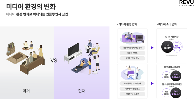 "밤늦게 예약해 면박" 맹비난 받은 횟집, 반전은…