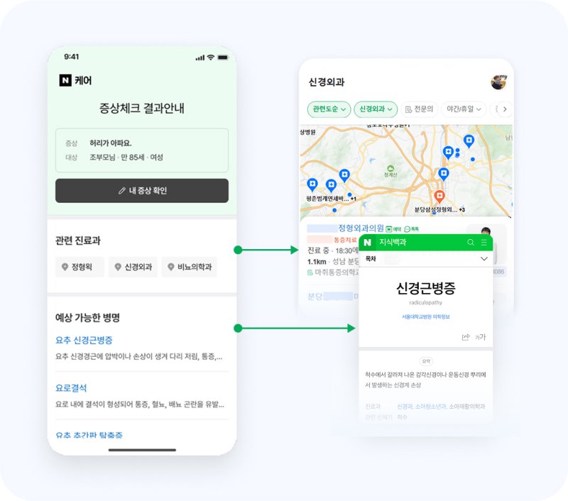 [서울=뉴시스] 바카라사이트 벳위즈는 증상 체크를 수행하는 디지털 헬스케어 서비스로 의료 서비스 접근성을 높이고 초기 진단을 지원한다. 아픈 부위나 바카라사이트 벳위즈을 입력하면 예상 가능한 병명과 가까운 진료 병원을 찾아준다. (사진=바카라사이트 벳위즈 제공) *재판매 및 DB 금지