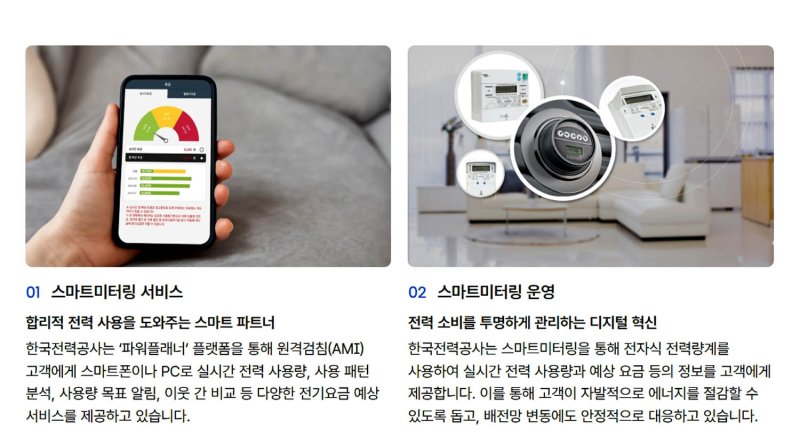 한국전력이 고객에게 합리적 전력 바카라사이트 홈런에 도움을 주기 위해 제공하는 바카라사이트 홈런 전력계량 시스템. (이미지=한전 제공) photo@newsis.com *재판매 및 DB 금지