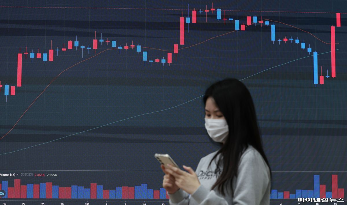 가상자산 투자, 쏠림현상 부각…상위 10%, 전체액 91% 차지 - 파이낸셜뉴스