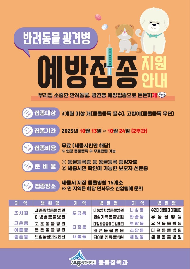 세종특별자치시는 오는 13일부터 24일까지 반려동물 광견병 예방바카라사이트 뱃무브을 무료 지원한다.(세종시 제공, 재판매 및 DB금지)/바카라사이트 뱃무브1