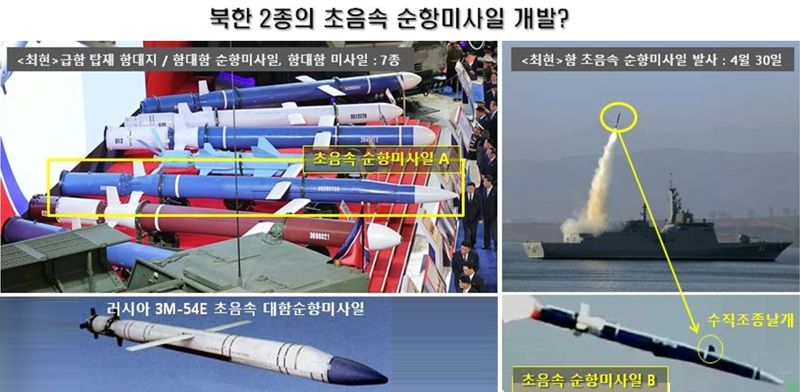 북한 신형 초음속 순항미사일 북한 공개자료 분석. 유용원 의원실 제공