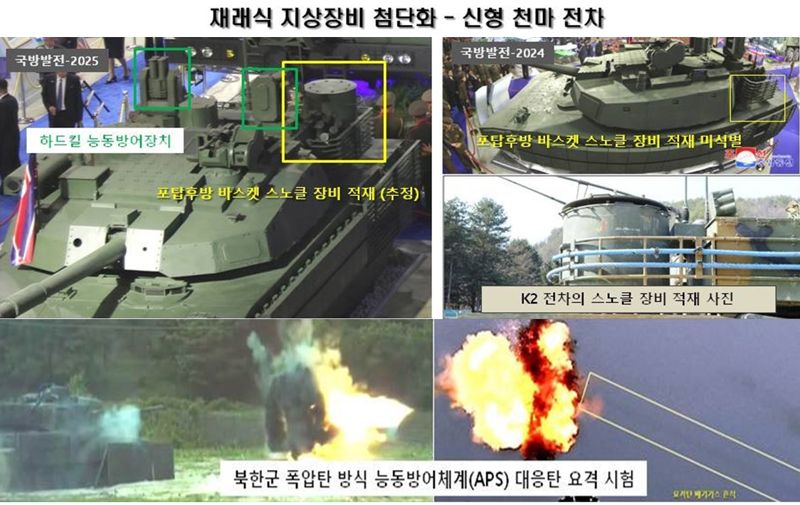 신형 전차 하드킬 능동방어체계 개발, 북한 공개자료 분석. 유용원 의원실 제공