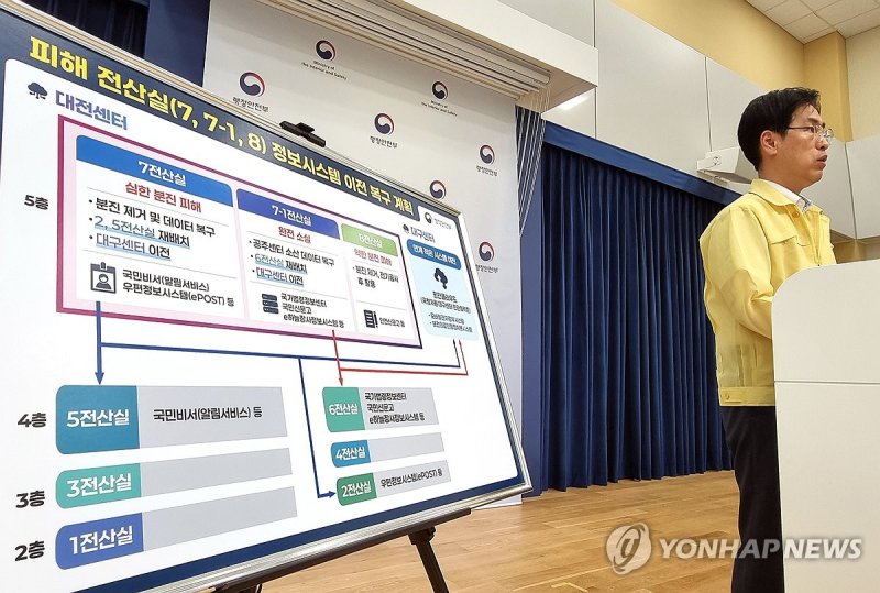 (출처=연합뉴스)