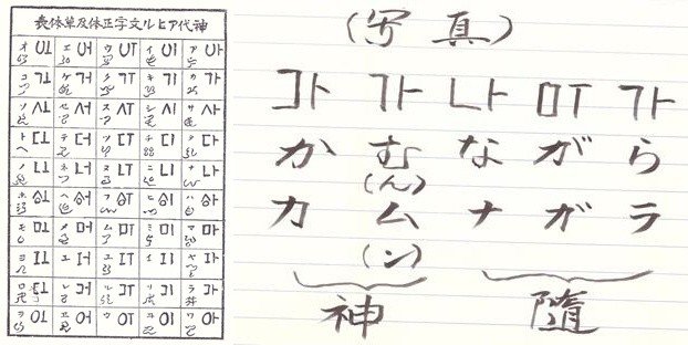 [울산=뉴시스] 아비루 문자와 나가오 신사 신대문자. 나가오 신사 간누시 후쿠다(福田) 씨가 보낸 설명서에 신이 준 글이 신대문자이다. '가 무=神'은 일본어로 가무라 한다. '나 가 라=隨'은 존재한다 따른다는 의미이다. (사진=김문길 소장 제공) 2025.10.09. photo@newsis.com *재판매 및 DB 금지
