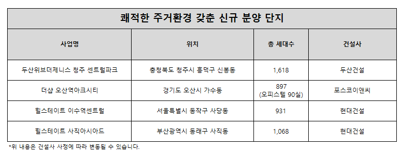 온도 낮추고 습도 높이는 도시숲...'녹세권' 아파트 수요몰이