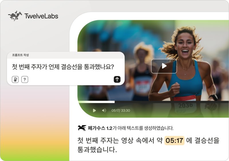 [서울=뉴시스] 트웰브랩스가 지난 2월 공개한 영상언어 생성 모델 '페가수스-1.2'. 2025.06.08. (사진=트웰브랩스 제공) *재판매 및 DB 금지 /사진=뉴시스