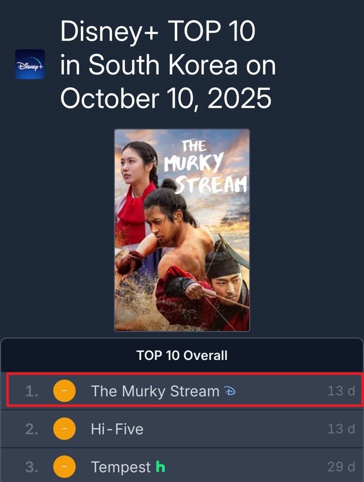 로운·신예은 '탁류', 6일 연속 디즈니플러스 TV쇼 부문 韓 1위 