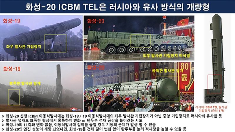 북한 당 창건 80주년 열병식에 등장한 신형 화성-20형 ICBM 이동식발사대(TEL)가 중앙기립장치로 러시아 기술을 모방한 것으로 추정된다. 화성-19형과 비교분석 자료. 유용원 의원실 제공