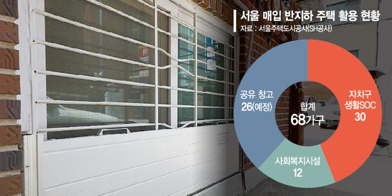 12일 오후 서울 시내 한 바카라사이트 유니벳 주택에 수해예방용 물막이판(차수판)이 설치돼 있다. 연합뉴스