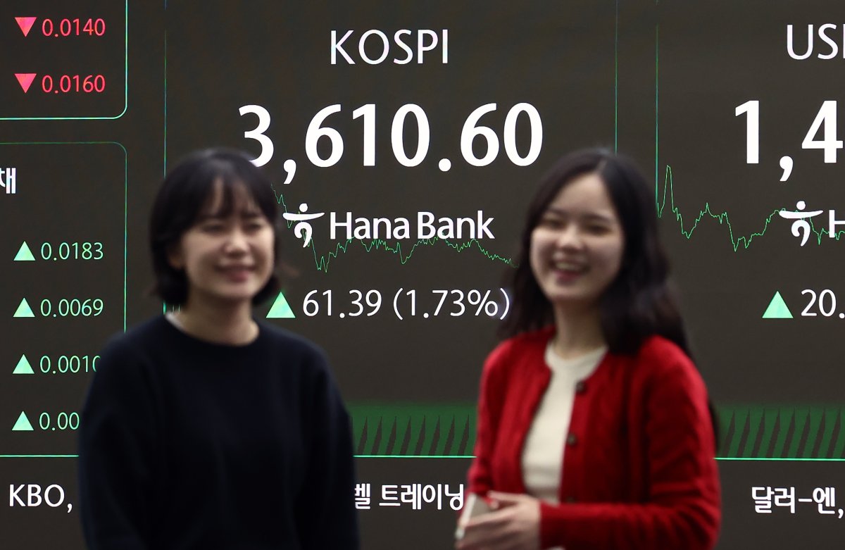 무역전쟁 격화, 美자본시장 일제 급락…코스피엔 기회일 수도 - 파이낸셜뉴스