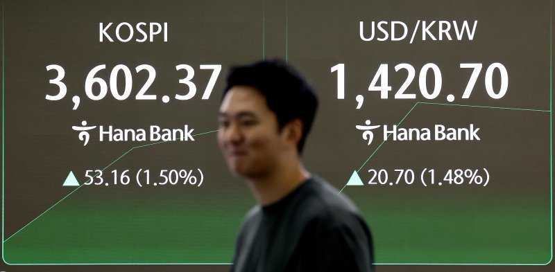추석 연휴를 마치고 코스피가 3,600선을 돌파하며 최고가를 기록한 오전 서울 중구 하나은행 딜링룸 전광판에 개장 시황이 나오고 있다. 이날 코스피는 전 거래일보다 53.16포인트(1.50%) 오른 3602.37에, 코스닥 지수는 전 거래일보다 3.55포인트(0.42%) 오른 857.80에 거래되고 있다. 서울외환시장에서 달러·원 환율은 전일보다 20.70원 오른 1420.70원에 거래되고 있다. 2025.10.10/뉴스1 ⓒ News1 이호윤 기자