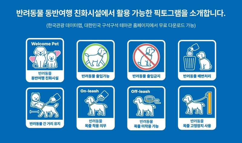 반려동물 가이드라인 인포그래픽(한국관광공사 제공) ⓒ News1 윤슬빈 관광전문기자