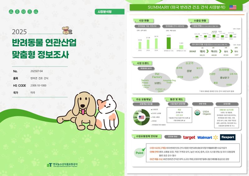 해외시장 조사보고서. aT 제공