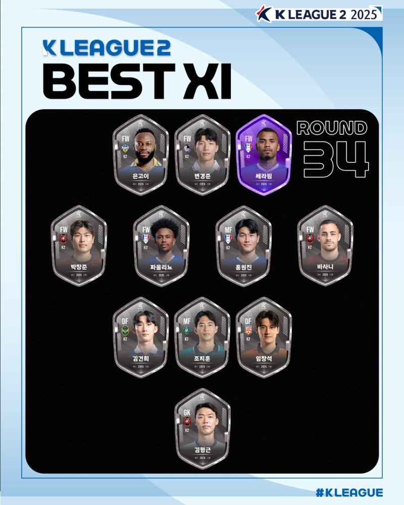 [서울=뉴시스] 프로축구 K리그2 34라운드 베스트11 이미지. (사진=한국프로축구연맹 제공) *재판매 및 DB 금지